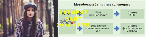 apvp Лиски